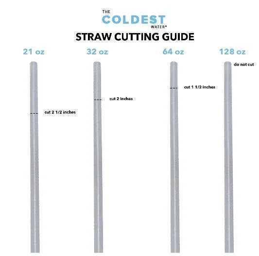 Reusable Straws